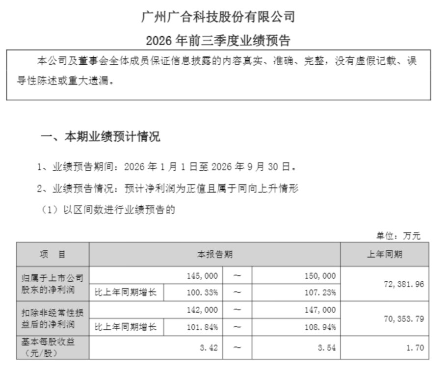 PCB股广合科技、景旺电子业绩大增！南向资金爆买两只互联网龙头